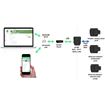 Solem LR MS-4 Modul pro připojení čidel Wifi